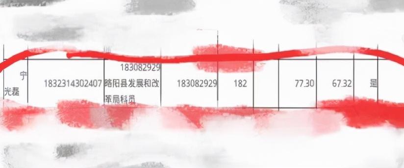 上岸2年的经验分享，一个真实的公务员是怎样工作的