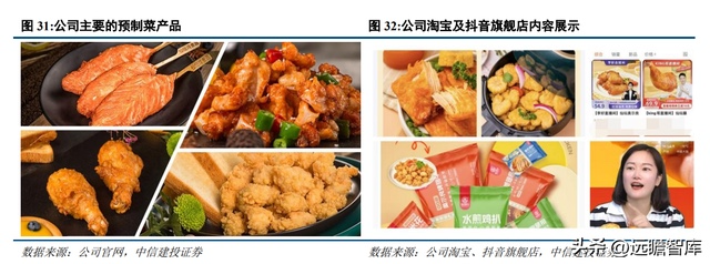 养白鸡什么意思_白鸡养殖技术_养鸡场的白鸡