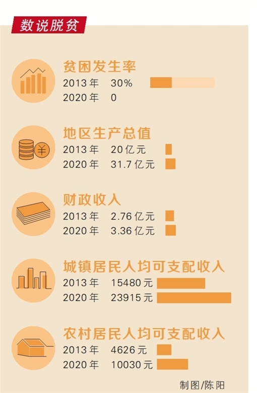 视频致富花椒怎么下载_花椒视频怎么赚钱_致富经视频 花椒