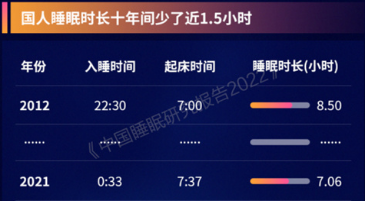 优质晨间锻炼分享经验_晨间锻炼内容指导要点_晨间锻炼的意义与作用