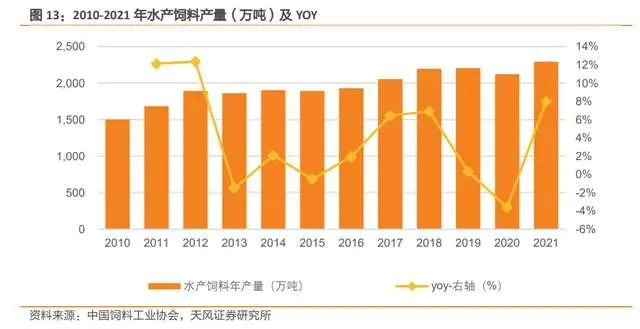 养殖淡水鳗视频_淡水鳗鱼养殖视频_鳗鱼淡水 养殖技术