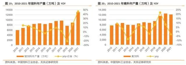 鳗鱼淡水 养殖技术_淡水鳗鱼养殖视频_养殖淡水鳗视频