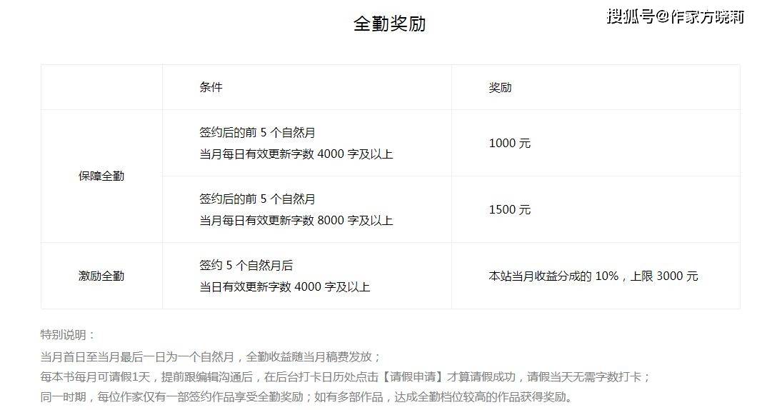 优质加v认证经验_优质加v认证经验_优质加v认证经验