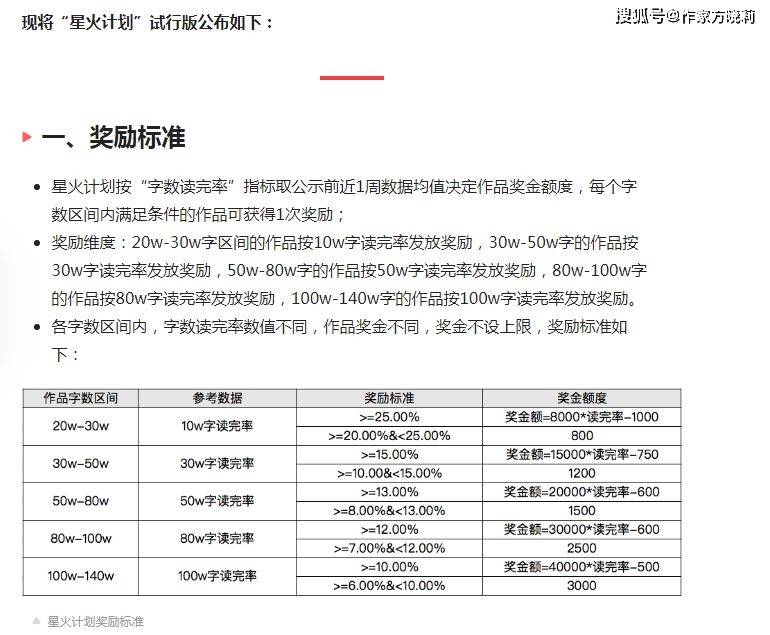 优质加v认证经验_优质加v认证经验_优质加v认证经验