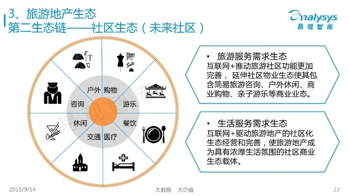优质银行评价经验客户的话术_优质银行评价经验客户怎么写_银行如何评价优质客户经验