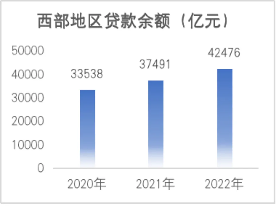 致富三农种植技术有哪些_致富三农种植技术是什么_三农种植致富技术
