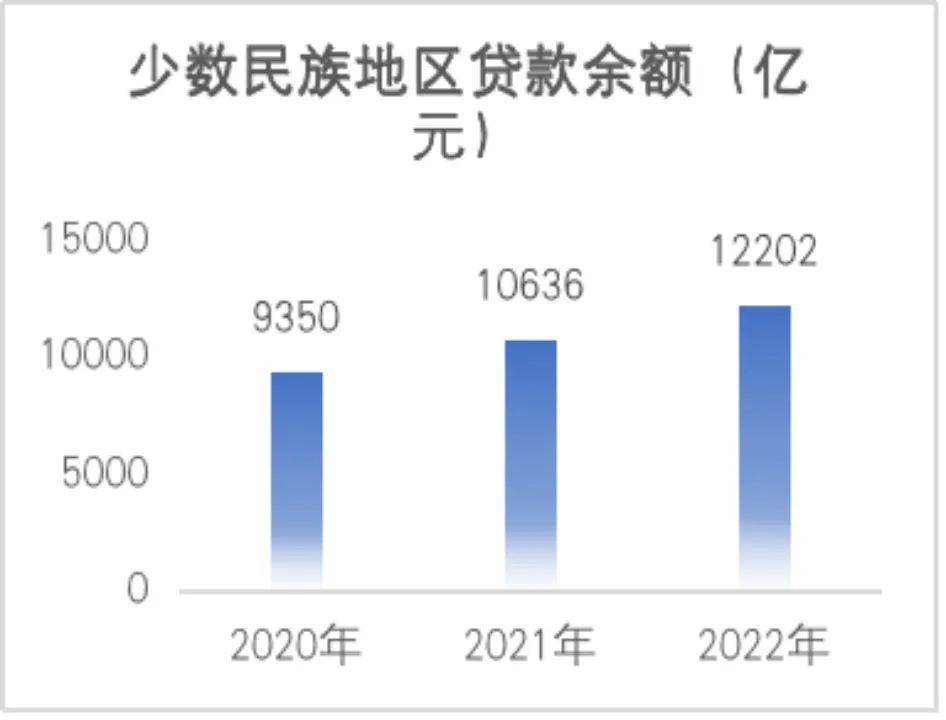 致富三农种植技术是什么_三农种植致富技术_致富三农种植技术有哪些