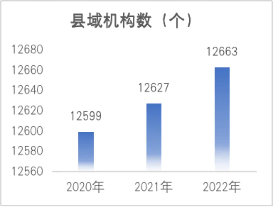 致富三农种植技术有哪些_致富三农种植技术是什么_三农种植致富技术