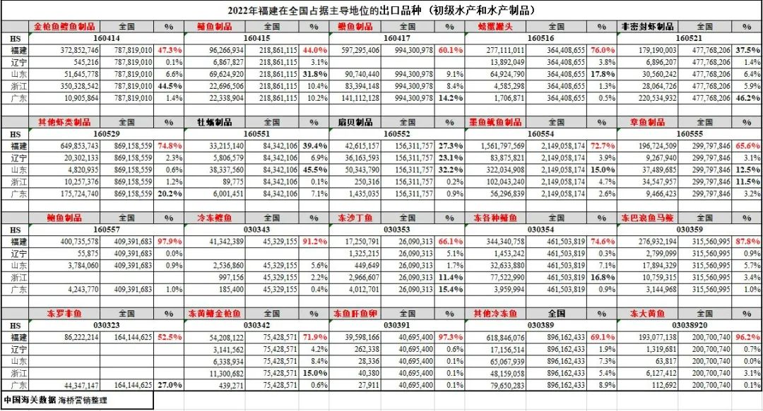 养殖花鳗鱼致富_养殖花鳗鱼市场价格_养殖花鳗鲡