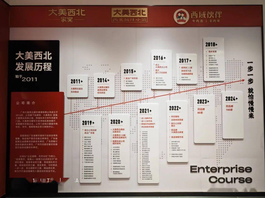 优秀的经验分享的重要性_大数据优质经验分享_经验分享平台有哪些