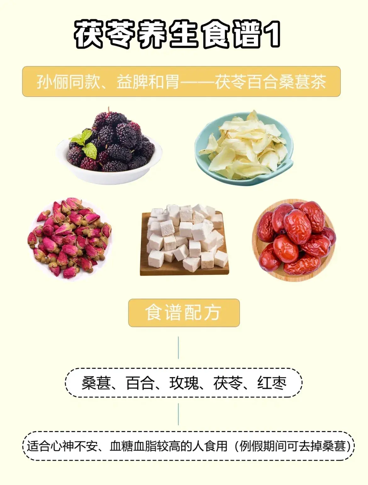 云南茯苓种植技术视频_今年云南种植茯苓有多少_种植茯苓技术全套视频