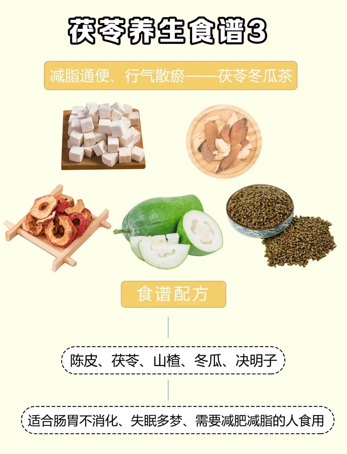 今年云南种植茯苓有多少_种植茯苓技术全套视频_云南茯苓种植技术视频