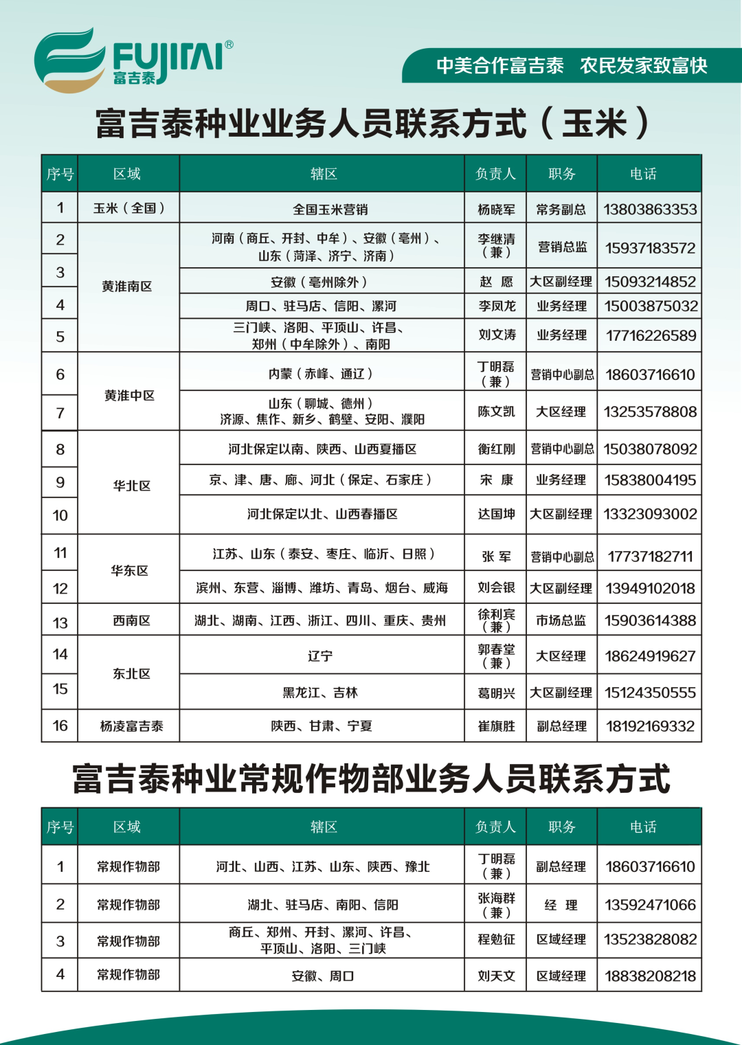 种植养殖创业网_种植养殖行业网_种植 养殖技术网站