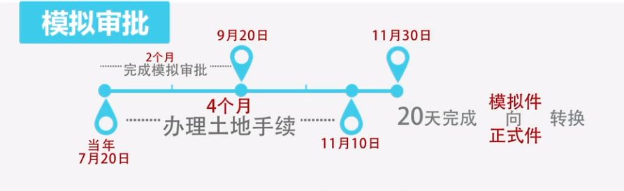 优质服务典型经验案例分享_典型案例的经验做法_优秀案例经验分享