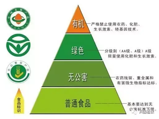 借鉴优质规划经验_借鉴优质规划经验的例子_借鉴优质规划经验的成语
