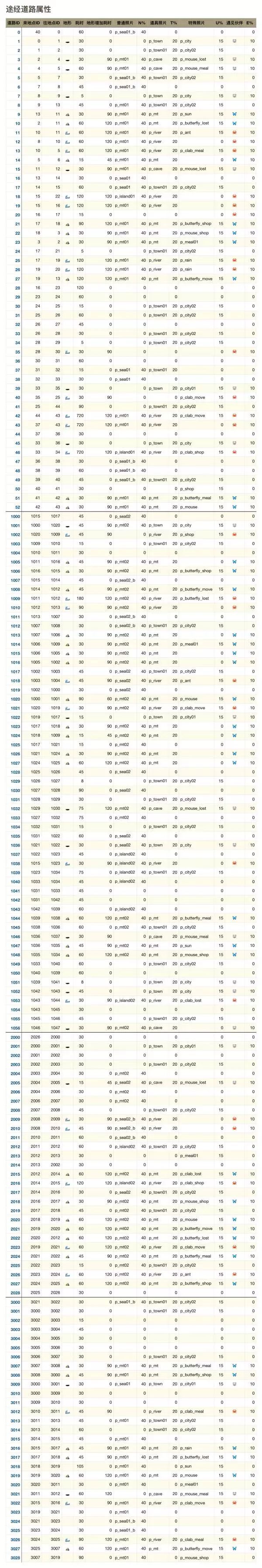 青蛙养殖技术是否成熟_青蛙养殖技术是否成熟_青蛙养殖技术是否成熟