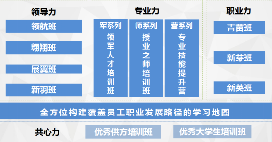 经验丰富平台优质_优异经验_经验丰富知乎