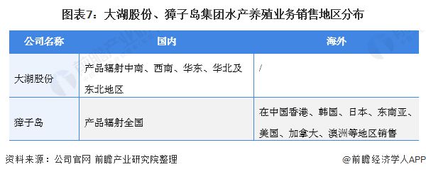 致富养殖水产公司招聘_致富养殖水产公司简介_致富水产养殖公司