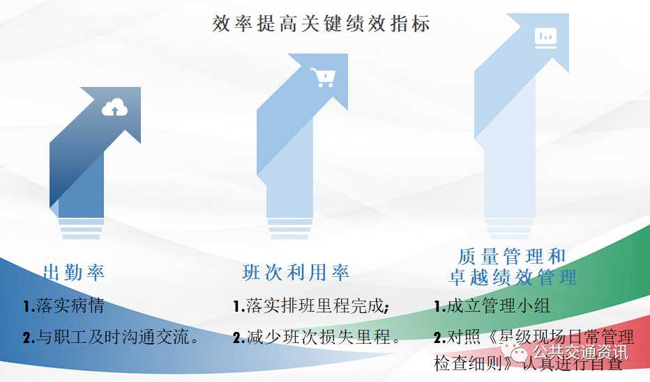优秀经验分享的好处_分享优秀管理经验_优质公司管理经验分享