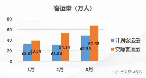 优秀经验分享的好处_分享优秀管理经验_优质公司管理经验分享