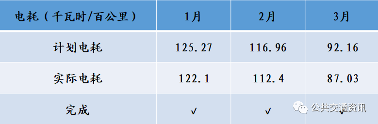 分享优秀管理经验_优秀经验分享的好处_优质公司管理经验分享