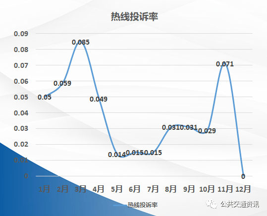 优秀经验分享的好处_优质公司管理经验分享_分享优秀管理经验