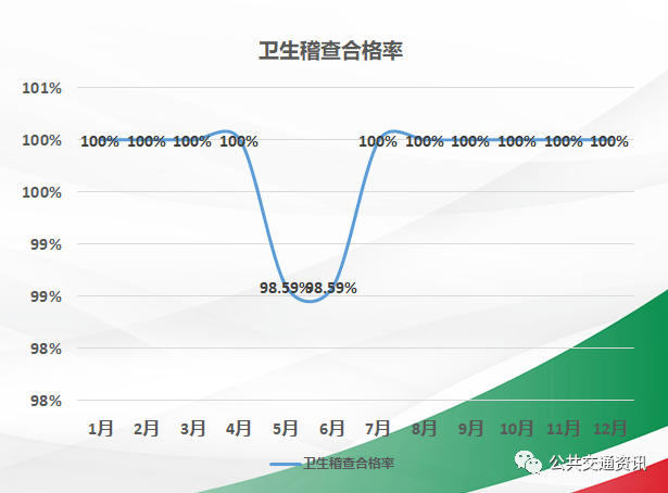 分享优秀管理经验_优秀经验分享的好处_优质公司管理经验分享