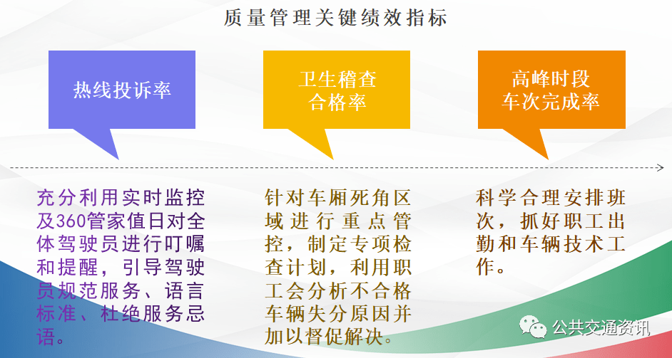 分享优秀管理经验_优秀经验分享的好处_优质公司管理经验分享