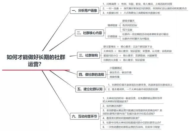 精选问答_优质问答的100个经验_问答优质经验100字怎么写