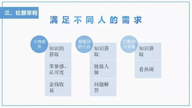 优质问答的100个经验_精选问答_问答优质经验100字怎么写