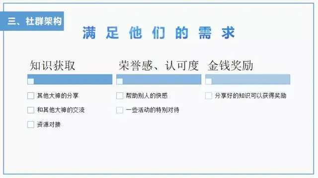 问答优质经验100字怎么写_精选问答_优质问答的100个经验