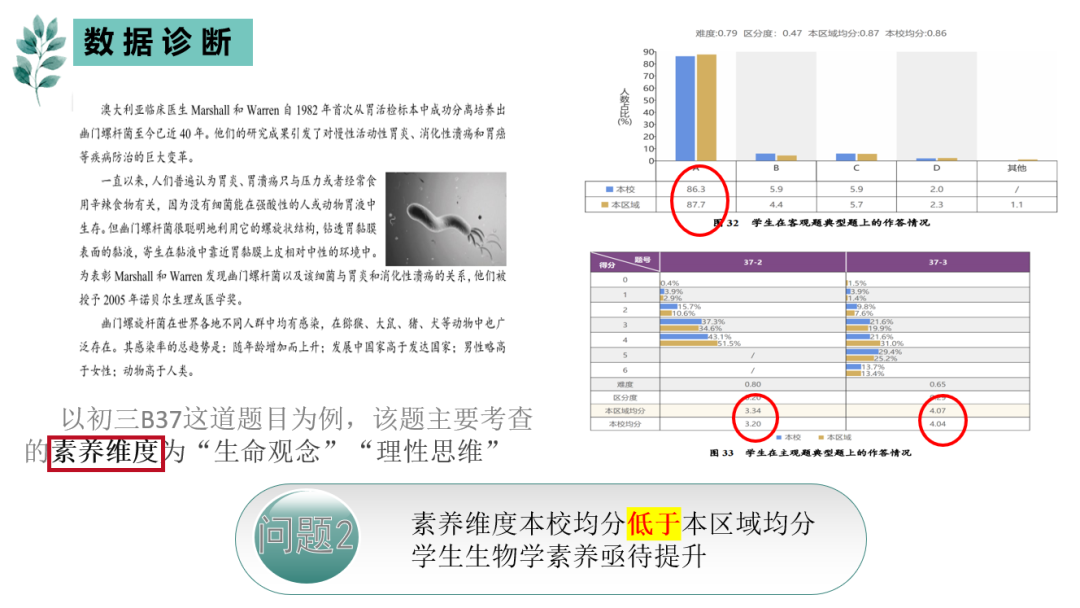 大数据优质经验案例_优秀案例经验分享_案例经验分享