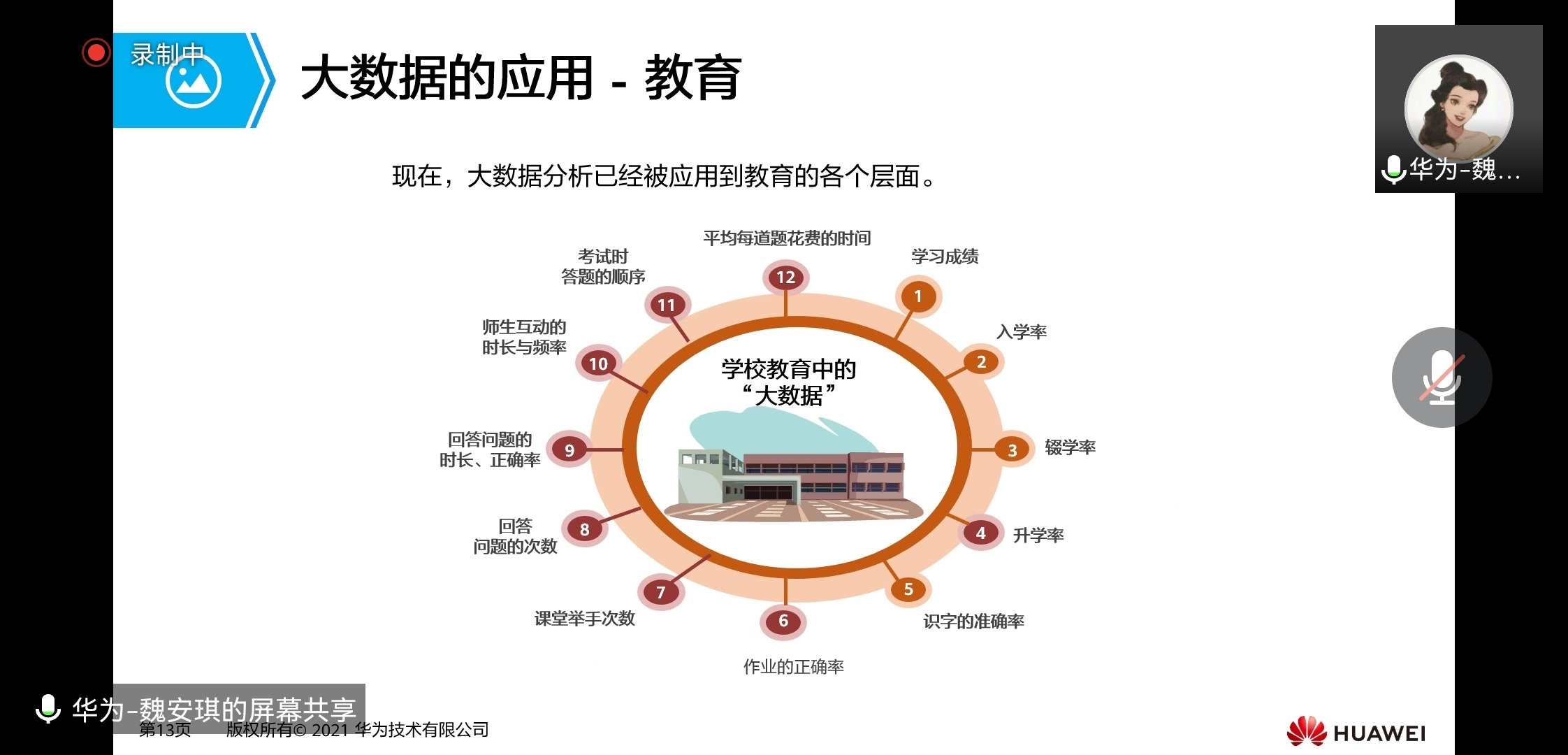 分享优秀经验_大数据优质经验分享_优秀经验分享活动实施方案