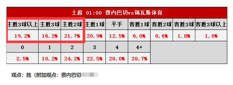 经验分享平台有哪些_优秀经验分享的好处_大数据优质经验分享