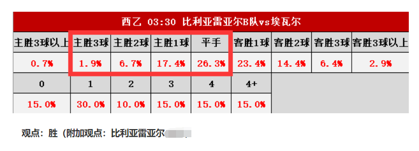经验分享平台有哪些_优秀经验分享的好处_大数据优质经验分享