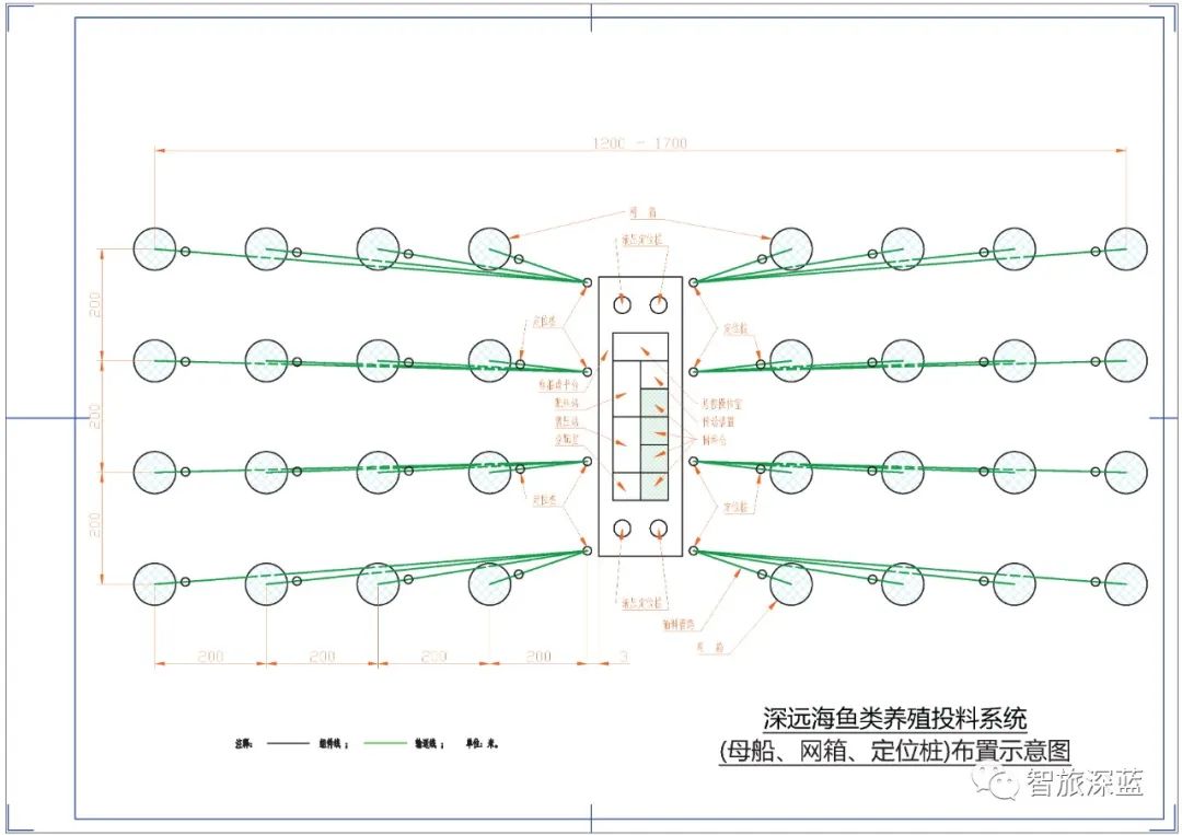 美国水产养殖业_美国水产养殖上市公司_美国水产养殖技术