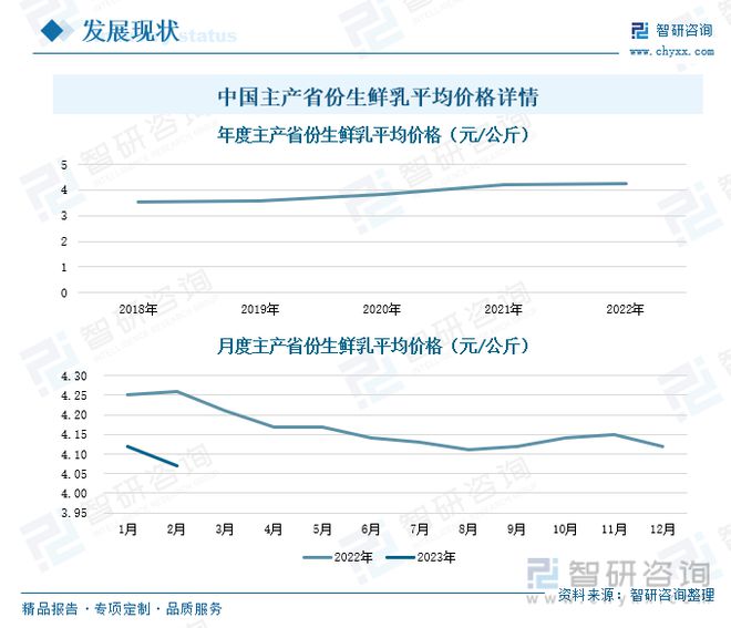 应用养殖奶牛高产绿色技术方案_高产奶牛饲养技术_高产奶牛绿色养殖技术应用