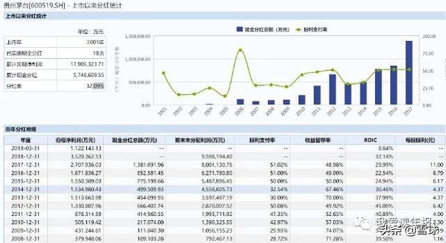 优质公司如何选取经验_公司经验优势_选取优质经验公司的标准