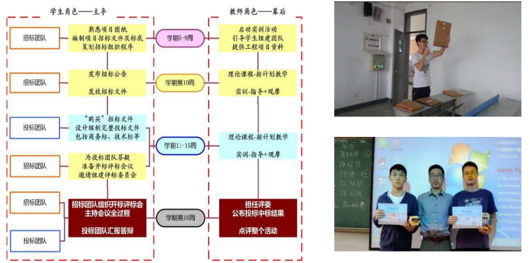 典型案例经验交流材料_优质服务典型经验案例分享_典型案例经验材料