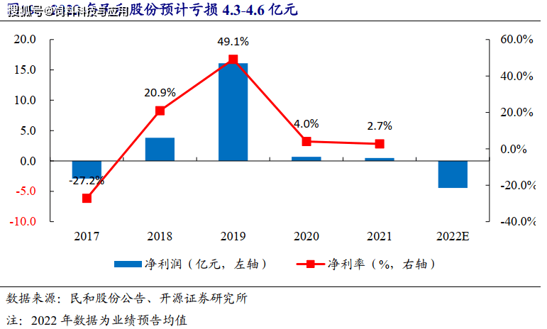 河南种鸡养殖技术哪家好_河南养鸡主要是什么品种_河南鸡苗养殖基地
