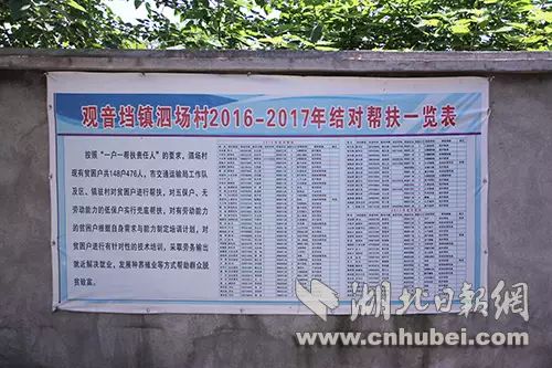 湖北荆州适合养殖什么_荆州养殖致富项目_湖北荆州养殖合作社网站