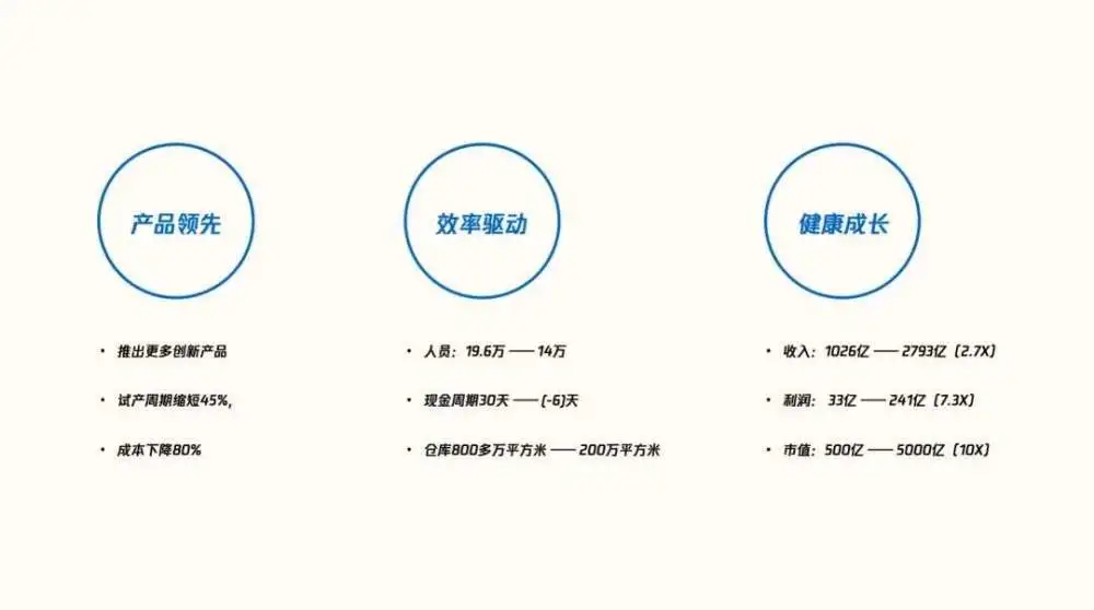 优秀经验分享的好处_大数据优质经验分享_优秀经验分享活动实施方案