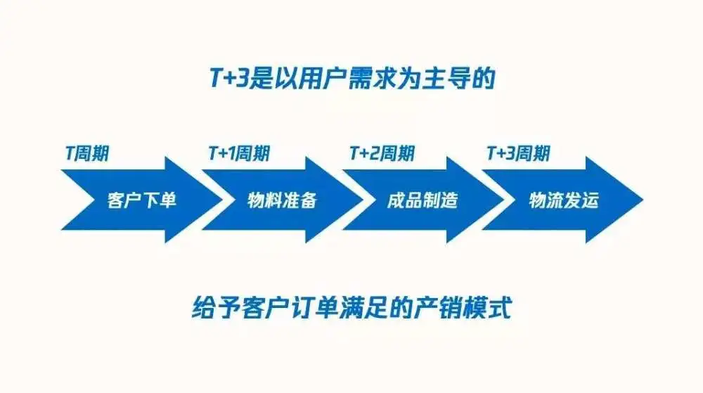优秀经验分享活动实施方案_优秀经验分享的好处_大数据优质经验分享
