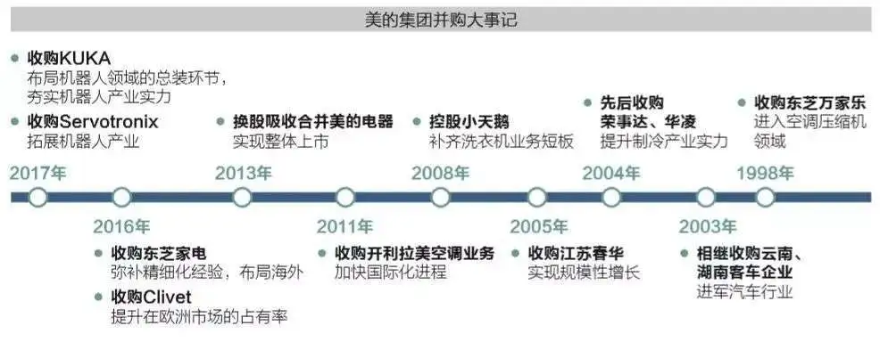 优秀经验分享的好处_优秀经验分享活动实施方案_大数据优质经验分享