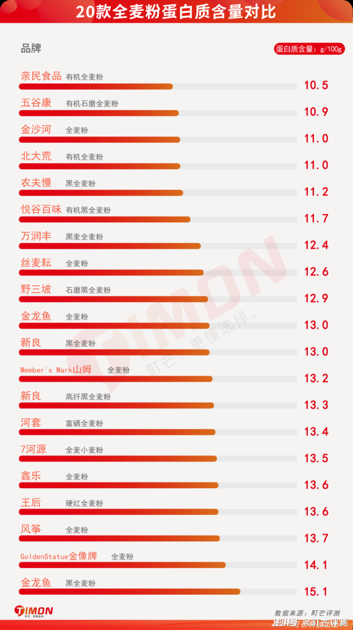 小麦黑是什么意思_黑小麦种植效益_黑小麦致富经