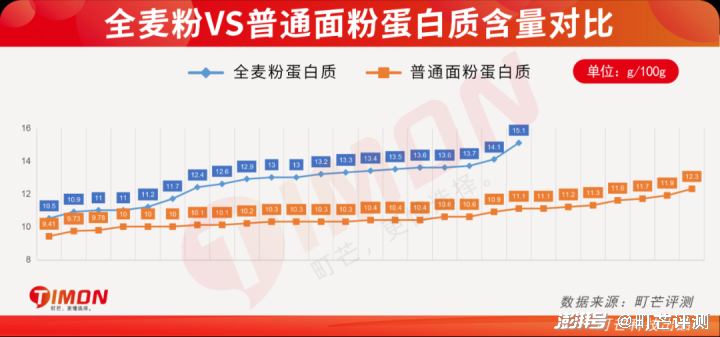 黑小麦种植效益_黑小麦致富经_小麦黑是什么意思