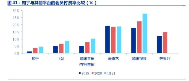 优质问答经验_怎么通过优质问答审核_问答优质经验怎么写