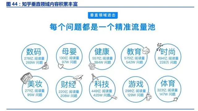 优质问答经验_怎么通过优质问答审核_问答优质经验怎么写