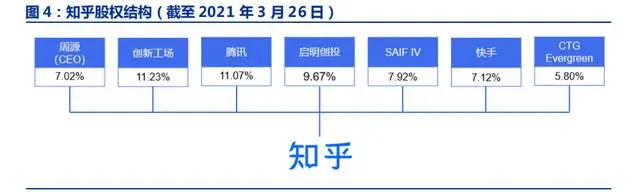 怎么通过优质问答审核_问答优质经验怎么写_优质问答经验