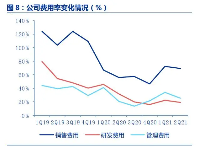 问答优质经验怎么写_怎么通过优质问答审核_优质问答经验